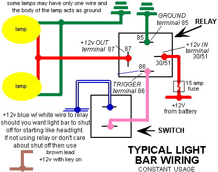 Relay Wiring Diagram Light Bar » Wiring Flash